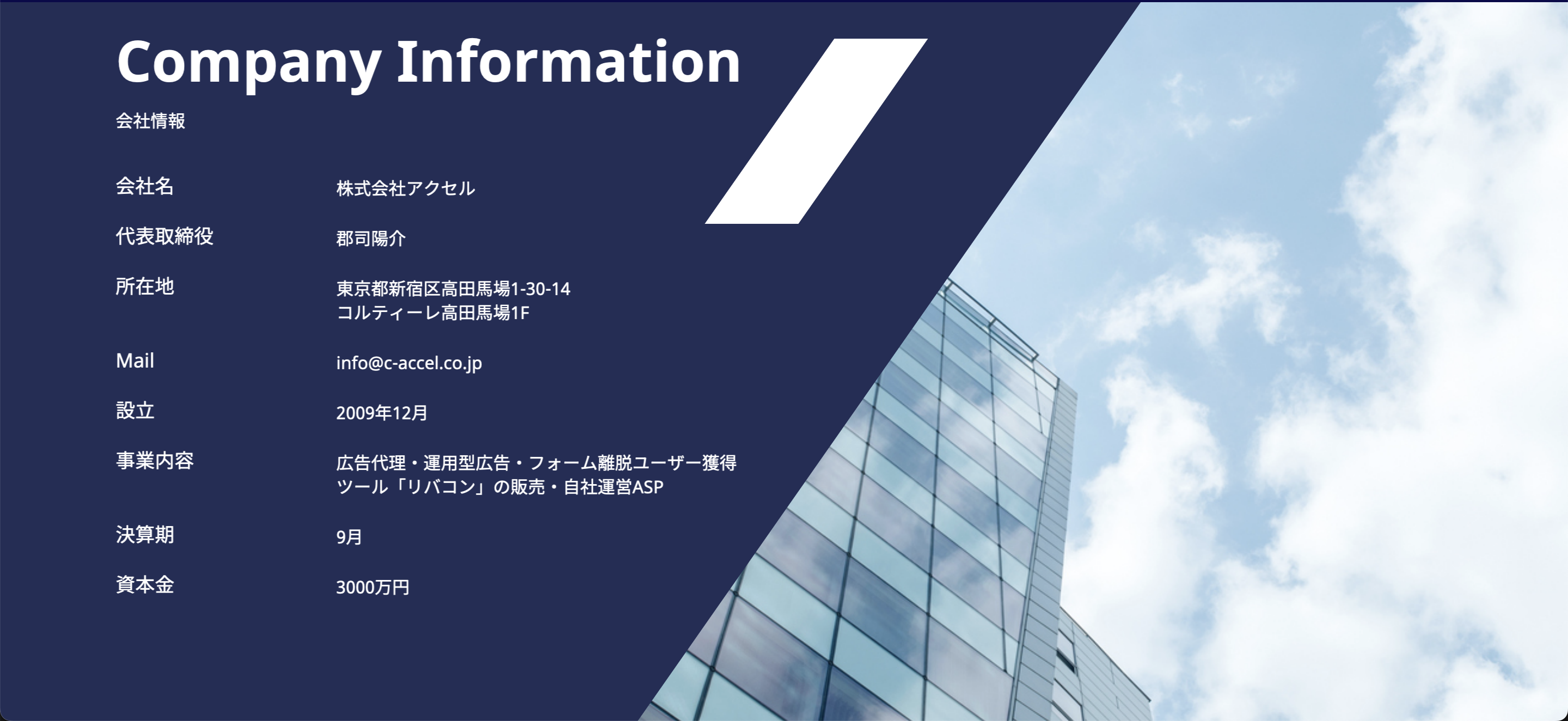 運営者情報